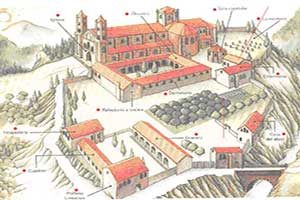 Partes del monasterio